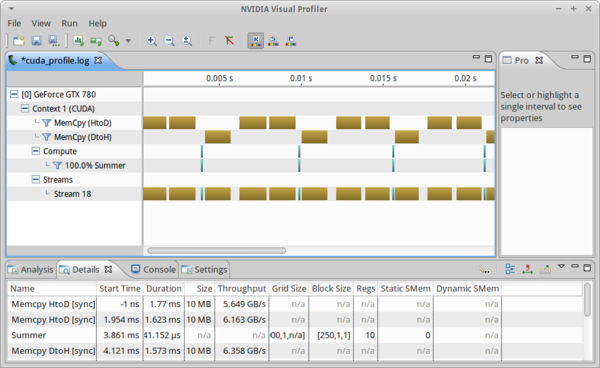 NVVP Output 